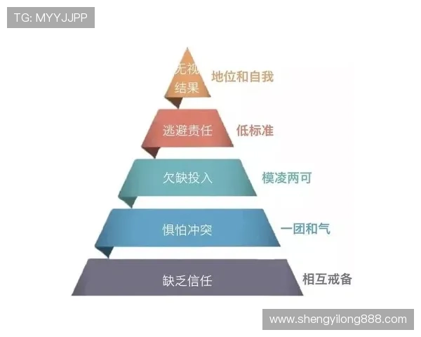南京足球队在洲际杯中的灵活性表现引发热议展现战术多样性与团队协作能力 南京足球队在洲际杯中的灵活性表现引发热议展现战术多样性与团队协作能力