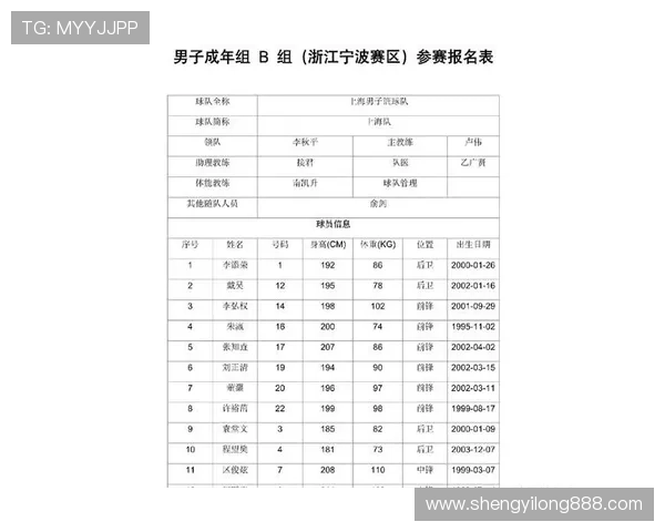 成都全运会排球队个人能力全面解析与表现评估