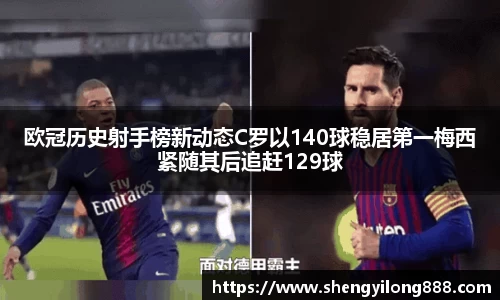 欧冠历史射手榜新动态C罗以140球稳居第一梅西紧随其后追赶129球